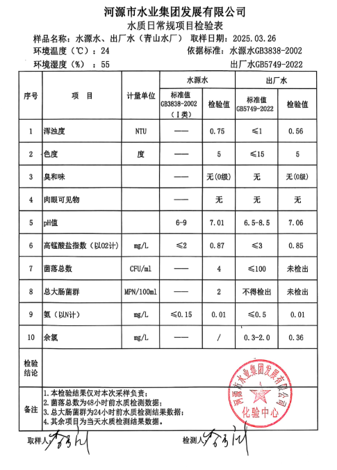 2025年3月26日水質檢驗報告.png