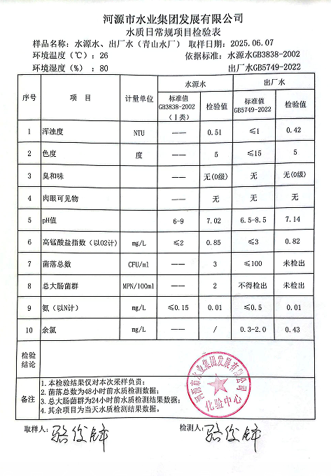 2025年6月7日水質(zhì)測驗(yàn)報(bào)告.png