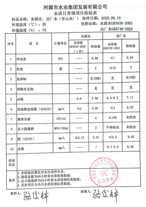2025年6月10日水質(zhì)檢驗報告.png